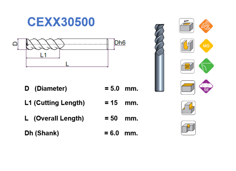 CEXX30500